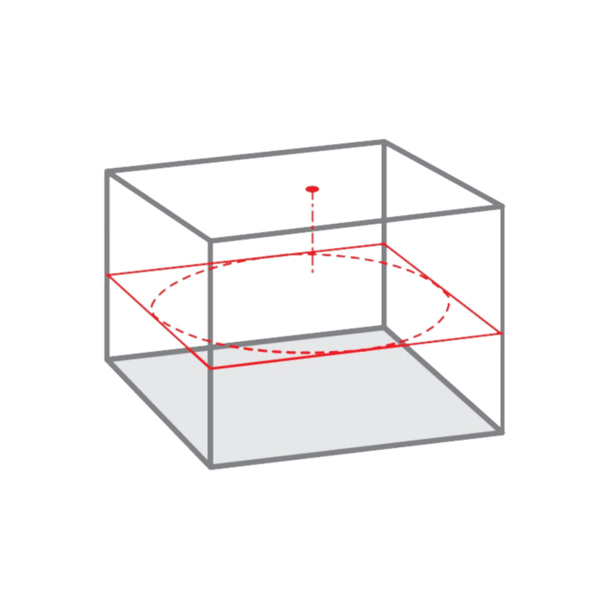 NIVELA LASER ROTATIV SOLA EVO360