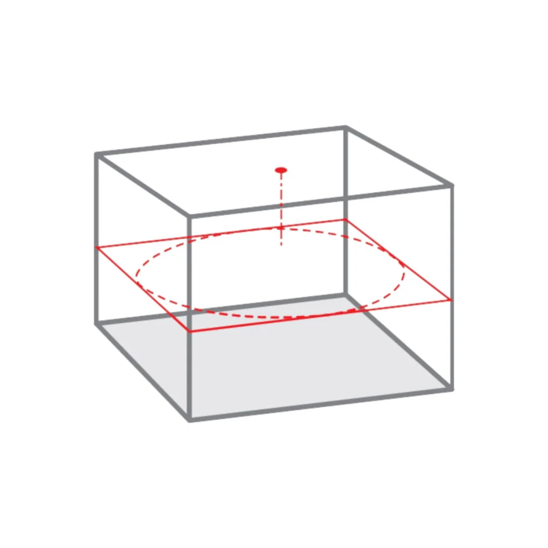 nivela laser rotativ EVO360 SOLA7